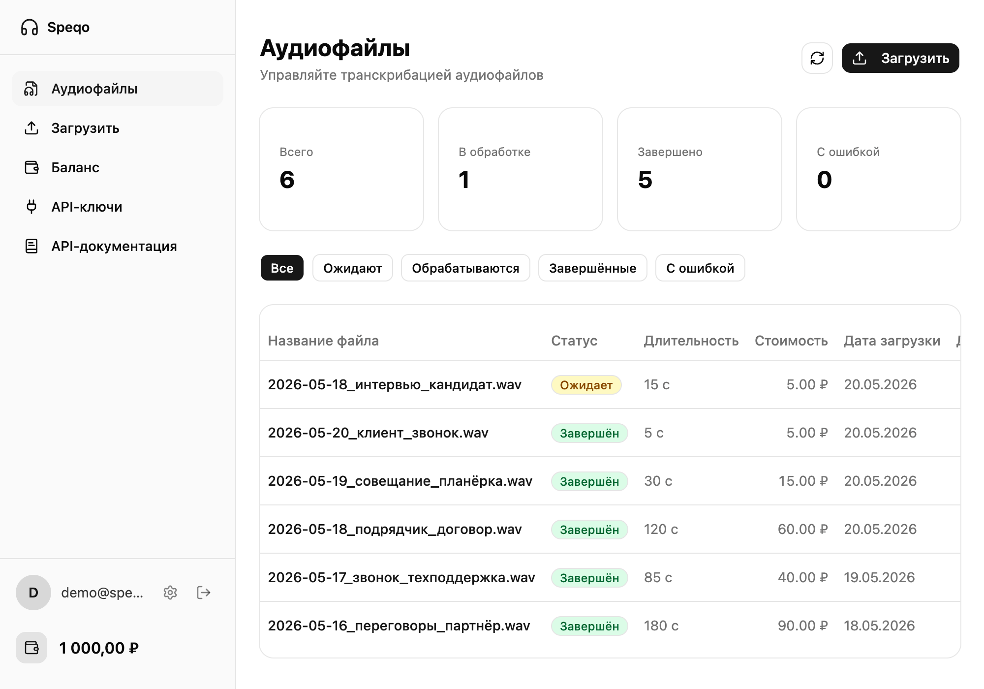 Список аудиофайлов со статусами транскрибации
